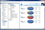 Storage Dashboard