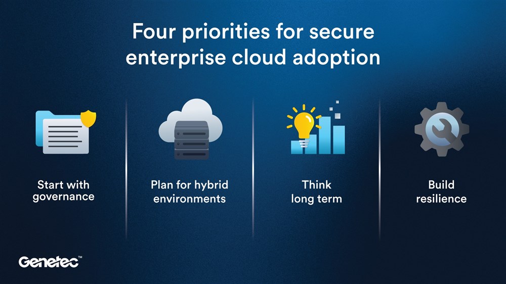 Essential tips on cloud deployment for World Cloud Security Day ...