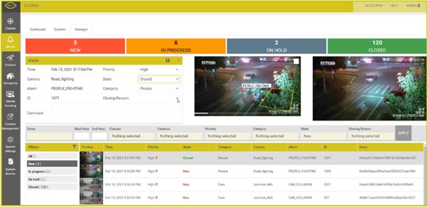Viisights and Atos partner on behavioural analytics ...