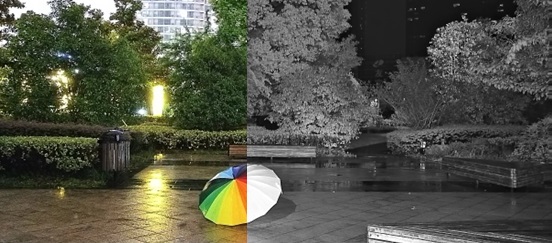 Dahua full-colour AI solution brings colour to the night | SecurityWorldMarket.com