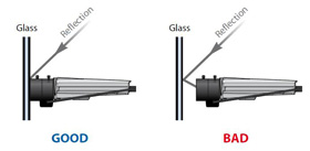 Examples of good and bad positioning of the camera