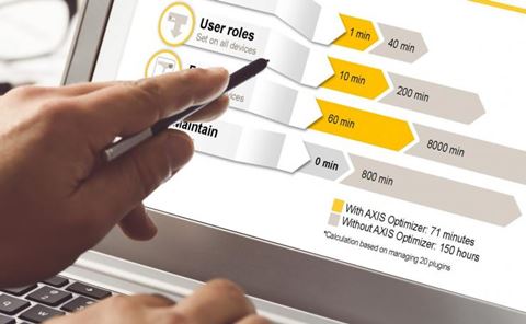 Axis releases new version of Optimizer for Milestone's Xprotect platform