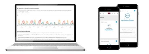 Risk Prediction Essential levereras genom Securitas kundapp MySecuritas, eller via webben, och ger användaren en god överblick över vilka risker som är aktuella för verksamheten och området genom riskprognoser för dag, 