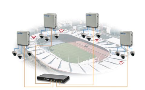 The new solutions are designed to accommodate the latest high-powered IP devices over longer distances - utilising fibre, copper or hybrid cabling infrastructure with or without local power.
