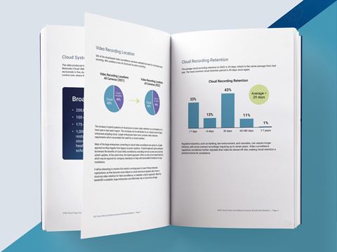 Rapporten ”Eagle Eye Networks Cloud Video Surveillance Camera Worldwide Statistics for 2023” ger en inblick i hur AI används i molnvideoövervakning.
