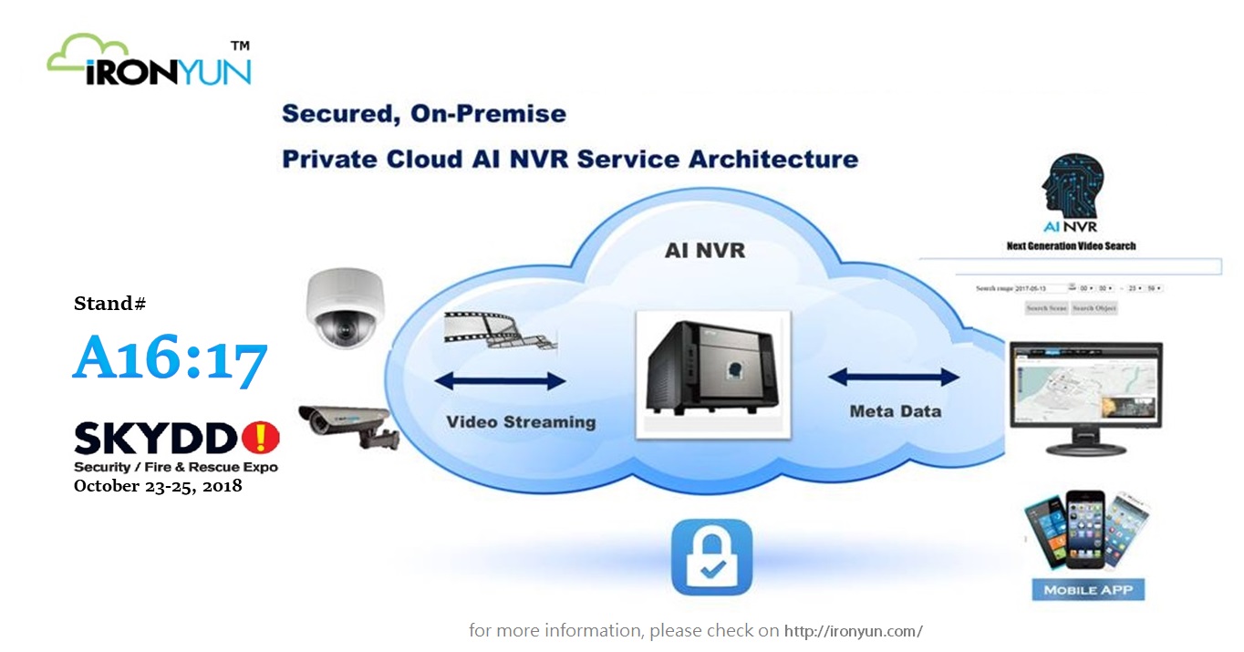 deep learning video surveillance