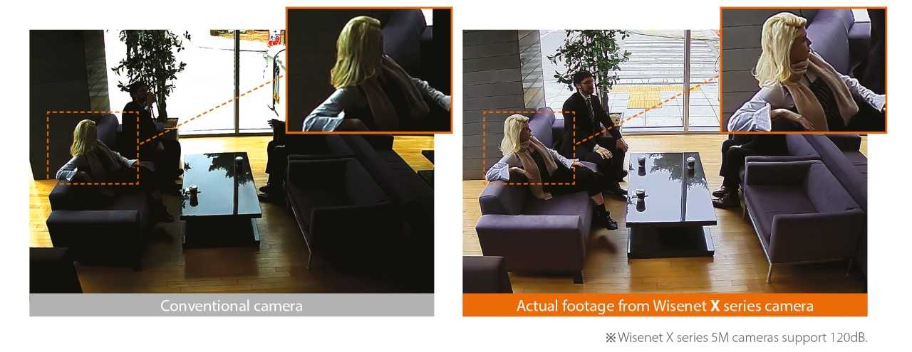 Hanwha Techwin On The Benefits Of Wide Dynamic Range