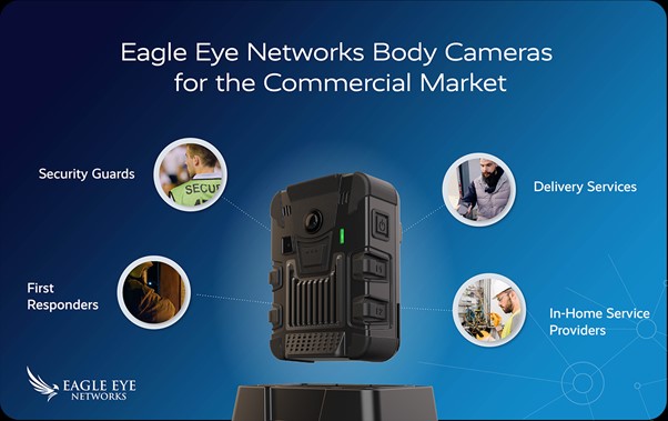 The body cameras are planned to be initially available on the Eagle Eye Networks Cameramanager platform, with availability on the Eagle Eye Cloud Video Management System (VMS) in 2022. 