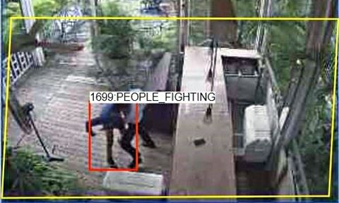 Analytical auto-detection of violent behaviour