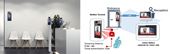 Hikvision’s Minmoe terminals employ face recognition and thermographic technologies to make access easier and safer.