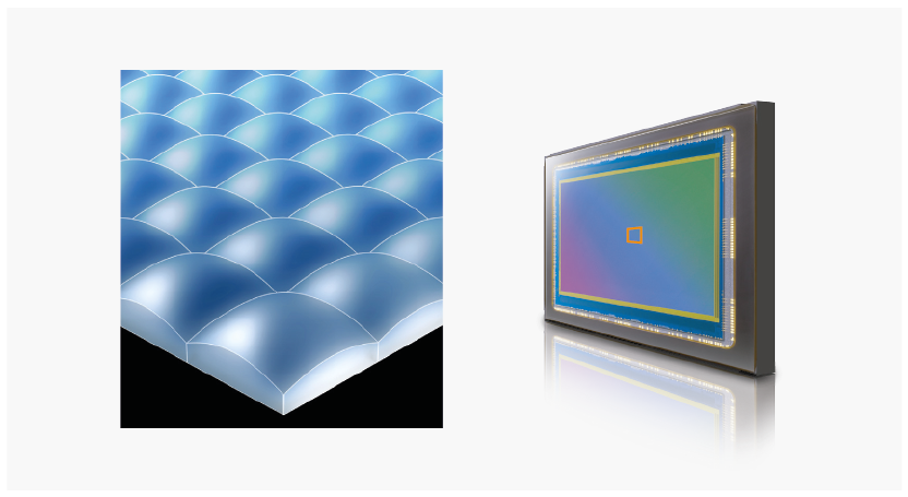 Gapless on-chip lens boosts light-gathering efficiency.