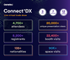 According to Genetec, over 8,200 industry professionals from all over the world registered for Connect DX.