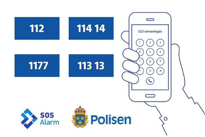 Gar Inte Att Ringa Ett Nummer
