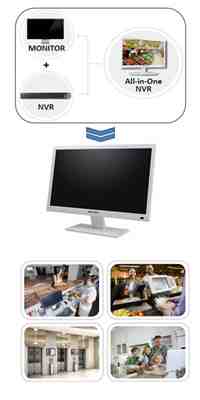 Hikvision All in One NVR