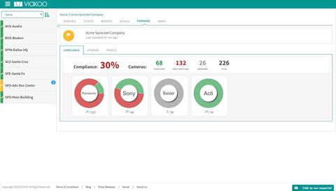Viakoo camera firmware update manager presented recently in Vegas