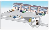 Both shared occupancy controllers provide a comprehensive range of access control functions such as restricting parking to certain times of the day.