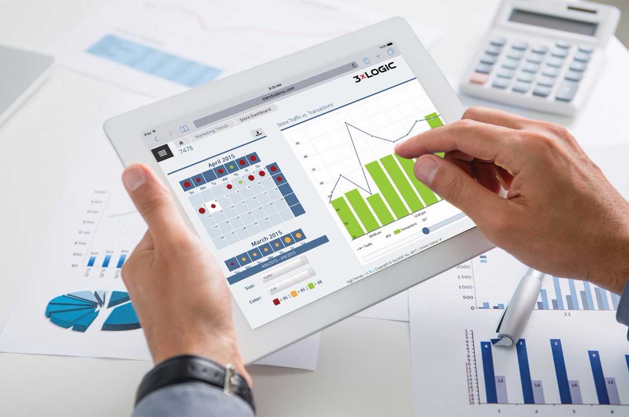 GRC Platforms Software