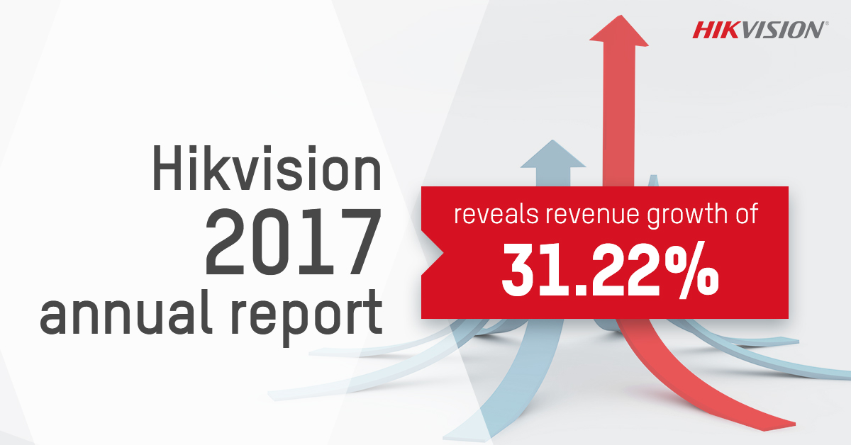 Ihs video surveillance sales 2018
