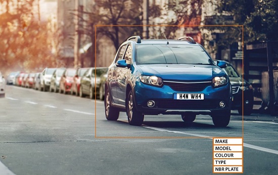 Wisenet Road AI uses AI video analytics to identify over 600 vehicle models manufactured across 70 brands.