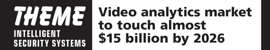 Video analytics market to touch almost $15 billion by 2026